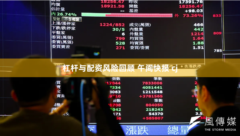 杠杆与配资风险回顾 午间快报 cj